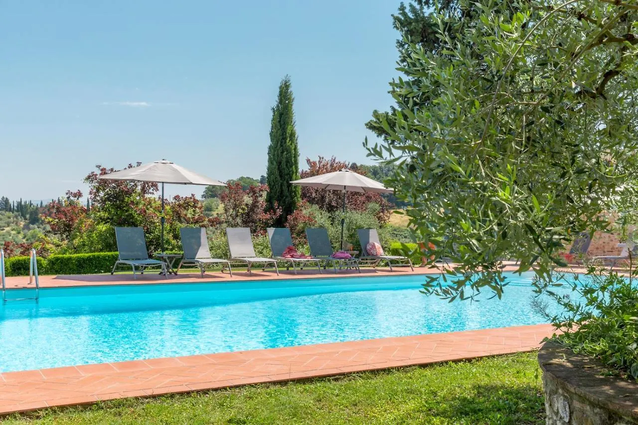 La Valle A Polvereto Villa Tavarnelle in Val di Pesa