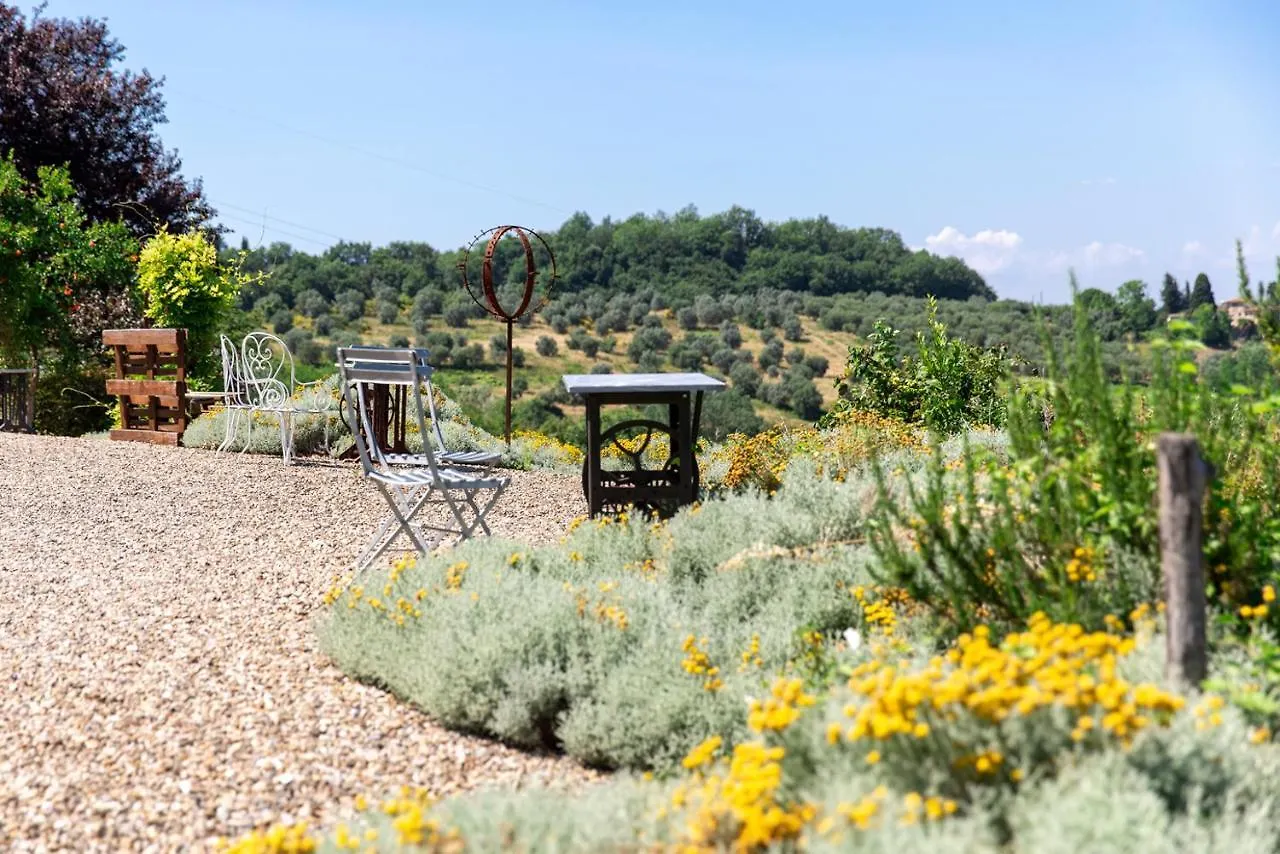 La Valle A Polvereto Villa Tavarnelle in Val di Pesa Italy