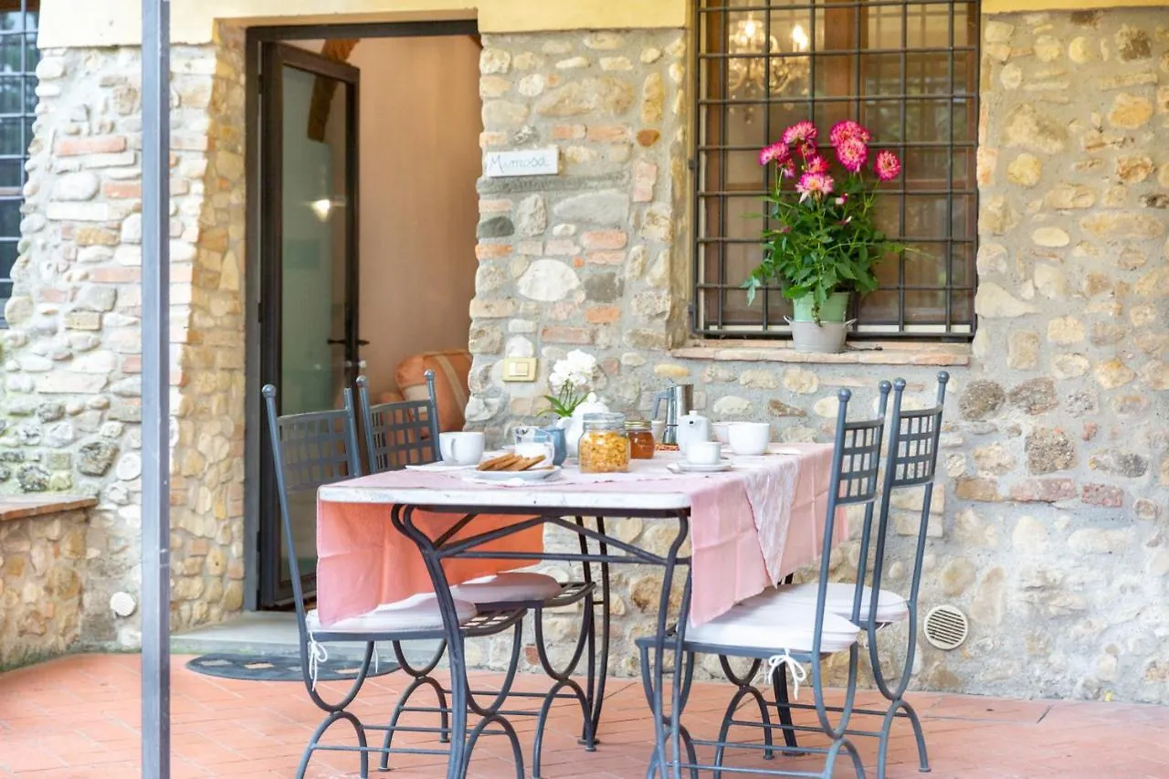La Valle A Polvereto Villa Tavarnelle in Val di Pesa