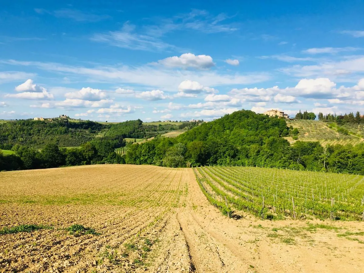 La Valle A Polvereto Villa Tavarnelle in Val di Pesa Farm stay
